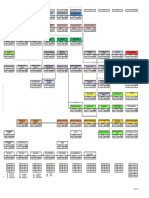 Malla131ingenieriabiomedica Junio 2019