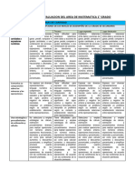 Rubricas de Evaluacion Del Area de Matematica 1