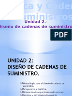 Unidad 2 Diseno de Cadenas de Suministro