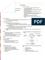 Thyroid Pathophysiology