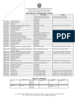 Disciplinas Oferecidas 2019.1 Atualizado