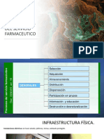 Componentes Del Servicio Farmaceutico