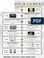 Infografia Línea Del Tiempo Historia Timeline Doodle Multicolor