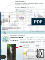 Celdas Galvanicas... Quimica General