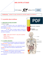 3a2 - L'organisme Contre Attaque