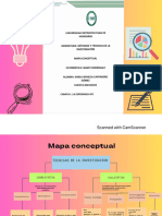 Mapa Conceptual