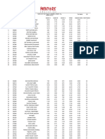 Mochak - MT 01 Result