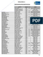 Divulgação Das Notas Da Prova de Múltipla Escolha: Vestibular Cederj 2011-2