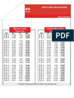 Price List of Molty Max Group-1