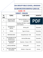 Techno India Group Public School, Ariadaha Annual Syllabus Bifurcation Monthly (2023-24) Subject: English