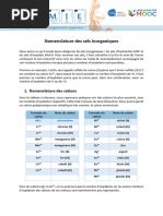 Tableau Nomenclature Cations Et Anions