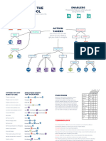 Alteryx Designer Cheat Sheet