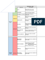 Programa Arq Act 2