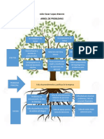 Plantilla de Arbol de Problemas en Word 12