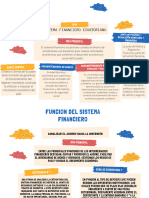 Tarea Sistema Financiero Ecuador