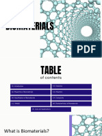 BIOMATERIALS