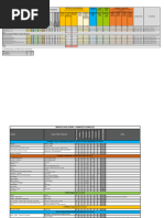 Schedule A-Master Cleaning List-Tender Pricing Schedule-CN0440