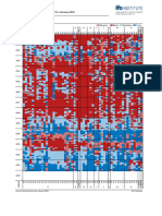 Ifo Business Climate Heatmap 20240125