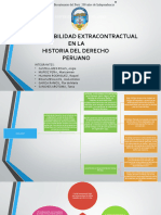 La Responsabilidad Extracontractual en La Historia Del Derecho Peruano