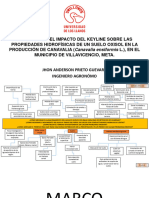 El Software Libre y El Keyline Design