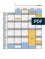 2023-2024 - Calendário Escolar & de Marcação de Testes