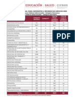 2023 ENARM Plazas - Mex Lugares Ext