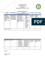 Ipcrf-Development Plan