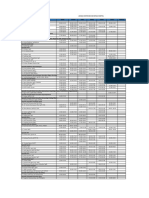 Jadwal Polikinik Opd Per TGL 30 Agustus 2023