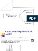 Distribuciones Discretasde Probabilidad