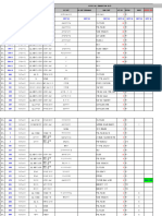 Laporan Inventory Site BSL Periode 1 - 31 Januari 2023