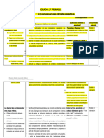 Unidad Didactica - Grado - 2 Primaria Ejemplo