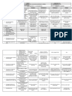 DLL - MTB 3 - Q3 - W10