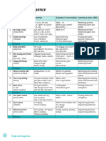 English World 1 PB Scope and Sequence