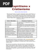 Espiritismo X Cristianismo