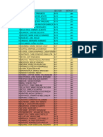 PDC Sa 817 Caalibangbangan Sched