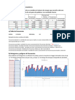 Foro 1 Probabilidad y Estadística Unitec