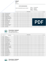 Universitas Dr. Soebandi: Daftar Hadir Mahasiswa