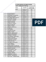 Isbs PGDM