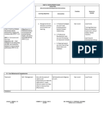 Individual Development-Plan-2024