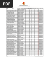 Publicao Dos Resultados Dos Exames de Acesso Do Segundo Turno de Engenharia e Saude