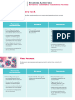 08.infecciones Por Virus Parasitos v2