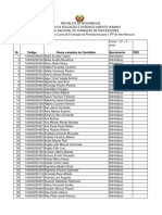 IFP Alto Molocue 12 +3