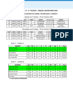 Boletim 13 - 5° Itacopa Edição Centenário 2023