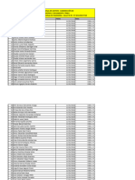 Citacion A Pruebas de Conocimientos - Convocatoria Dic 2023