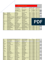 Mica 2023 Final Team Results