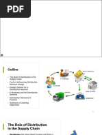 CHAPTER 8 Designing Distribution Networks and Applications To E Business WHN 2020