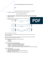 Data Communication Part 1