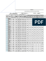 Analisis Mensual QC Interno Inmunoensayo