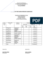 Plantilla of Personnel (Mapurog)