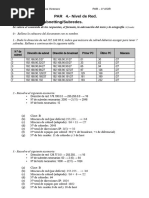 Nivel Red - 2. - Ip FLSM - Par